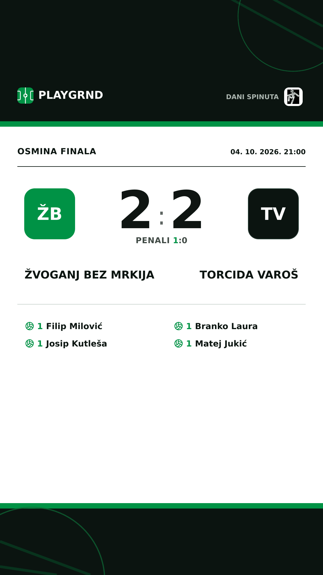 Instagram slika: Žvoganj bez Mrkija 2:2 Torcida Varoš
