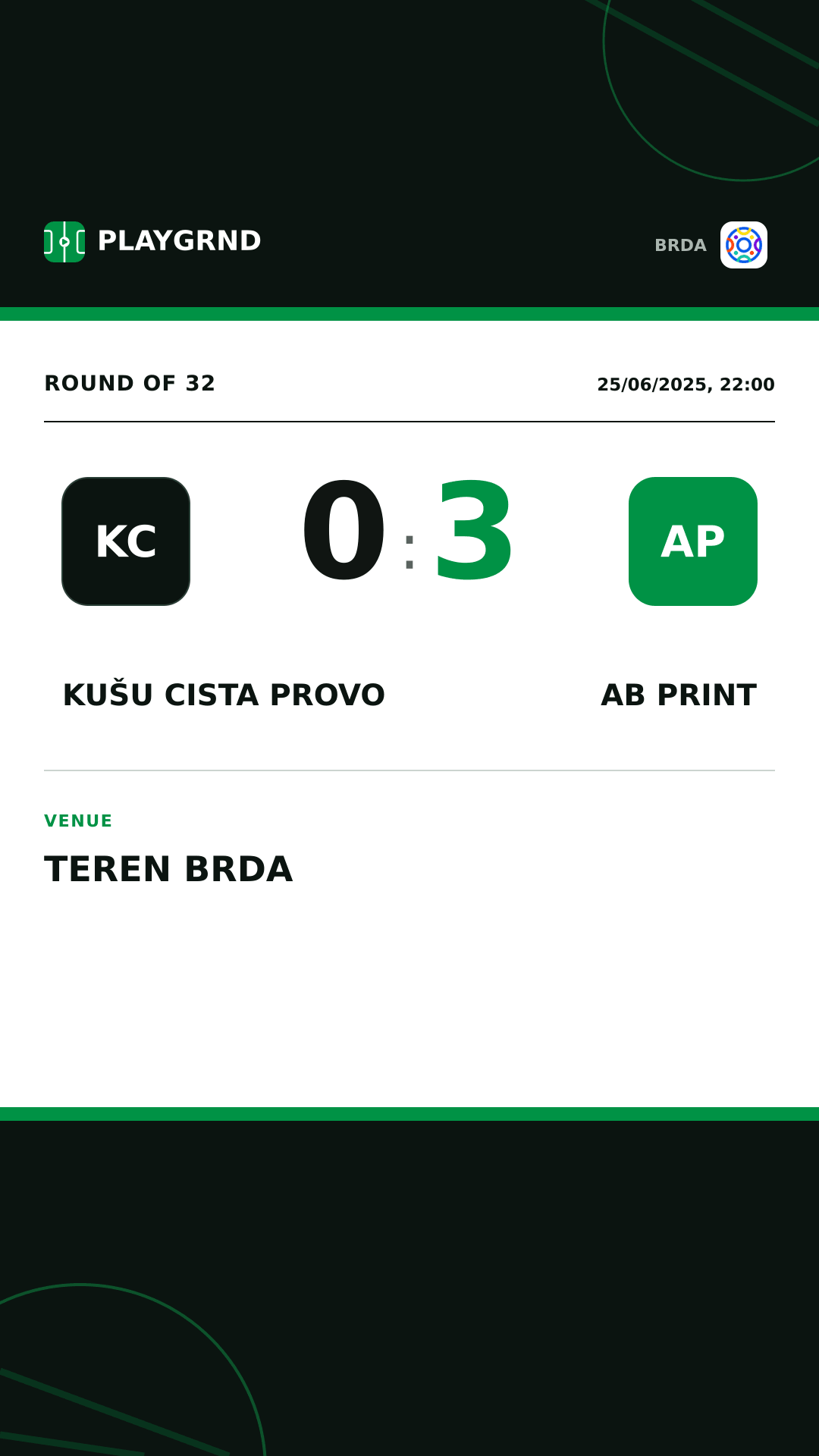 Instagram artwork: KUŠU Cista Provo 0:3 AB Print