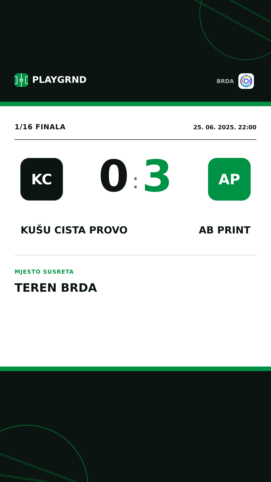 Instagram slika: KUŠU Cista Provo 0:3 AB Print