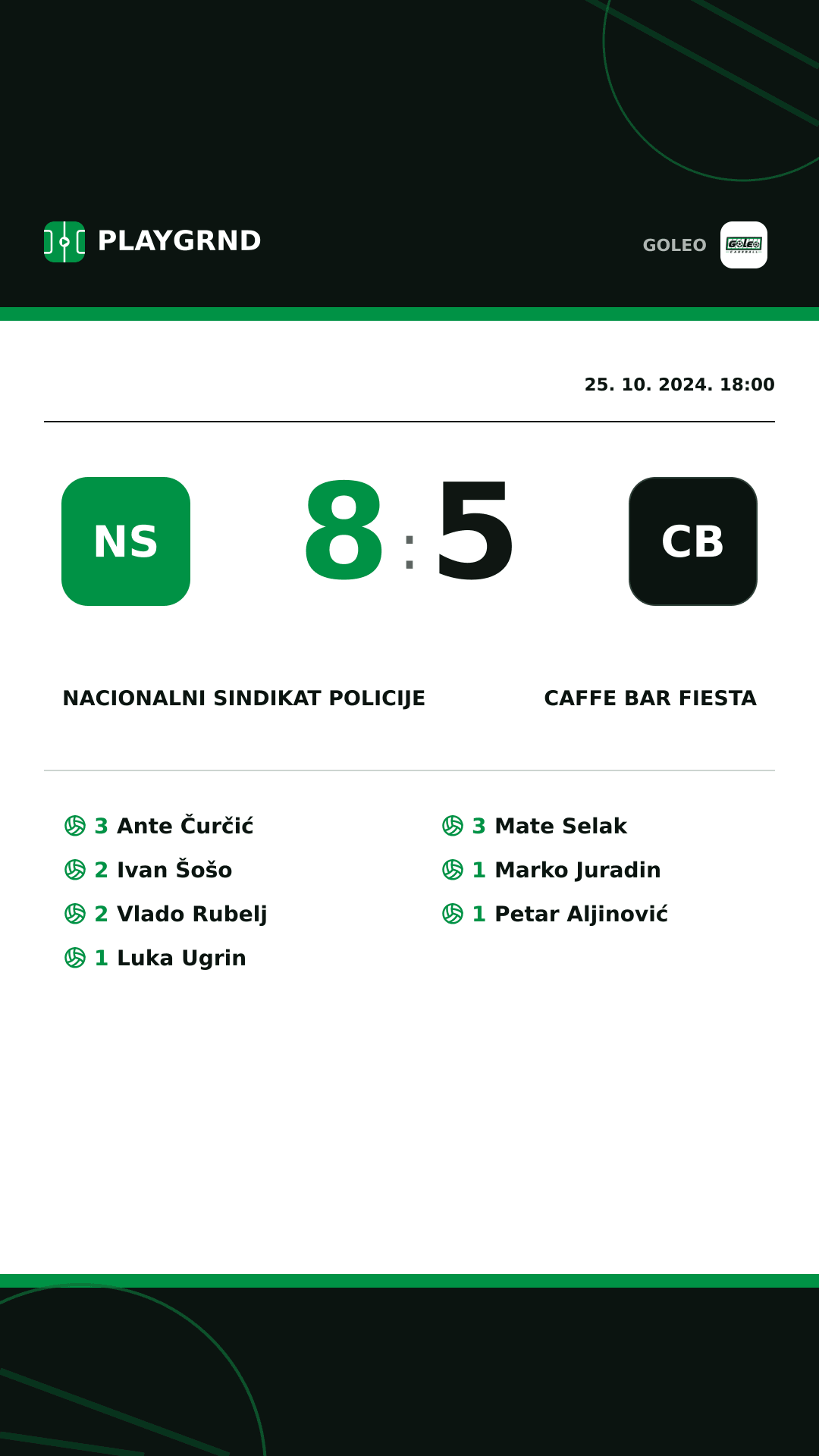 Instagram slika: Nacionalni sindikat policije 8:5 Caffe bar Fiesta