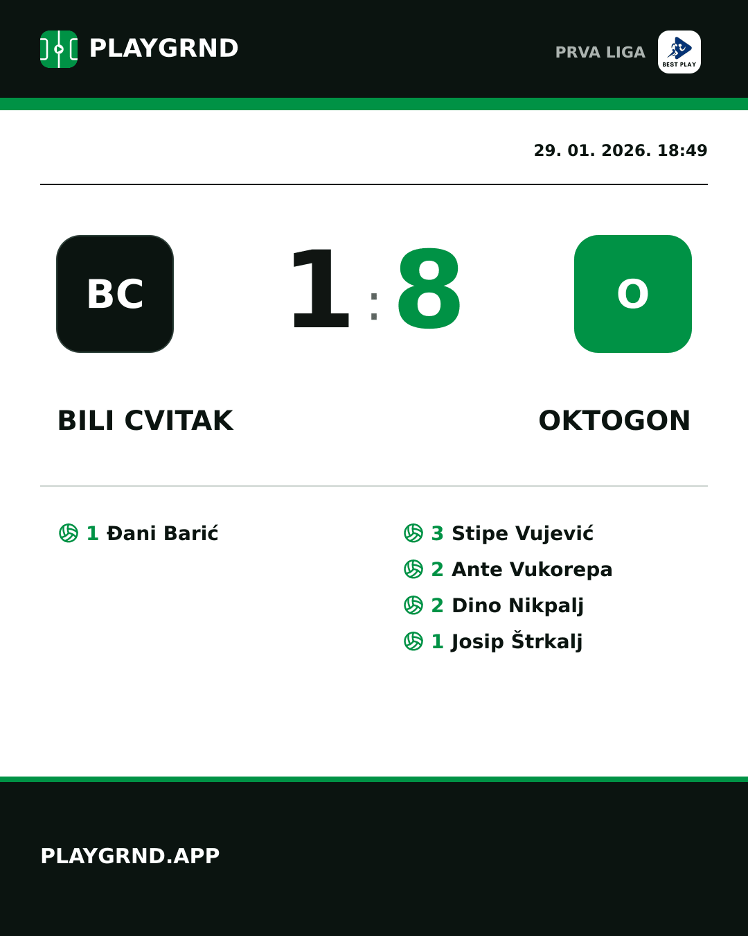 Instagram slika: Bili Cvitak 1:8 Oktogon