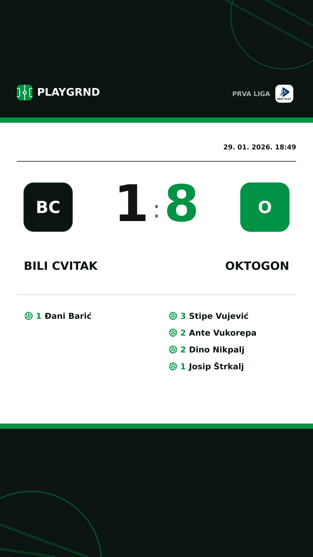 Instagram slika: Bili Cvitak 1:8 Oktogon