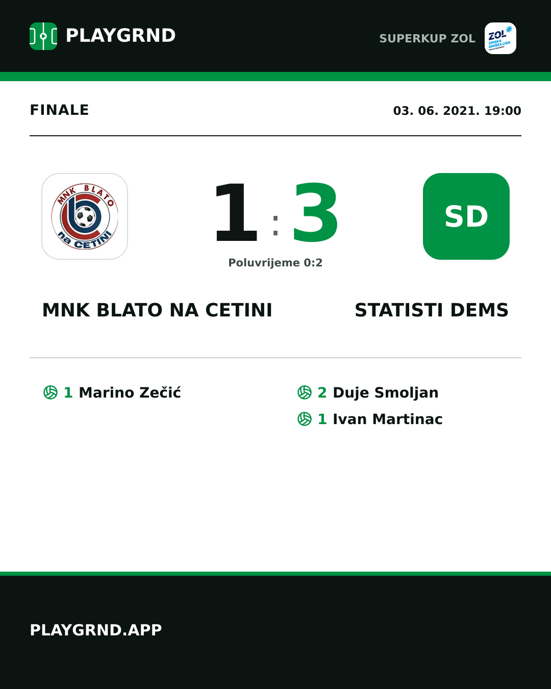 Instagram slika: MNK Blato na Cetini 1:3 STatisti DEMS