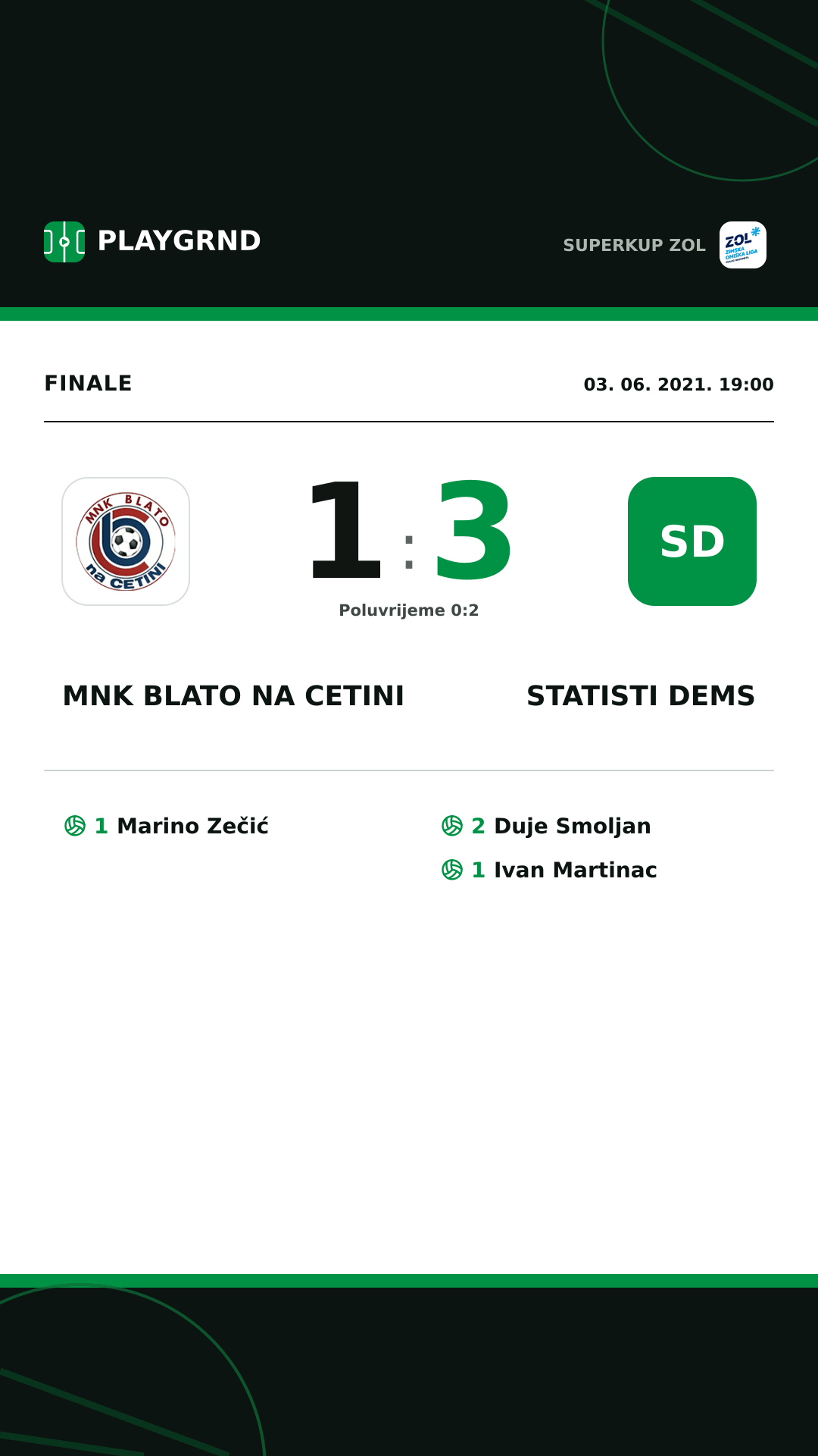 Instagram slika: MNK Blato na Cetini 1:3 STatisti DEMS