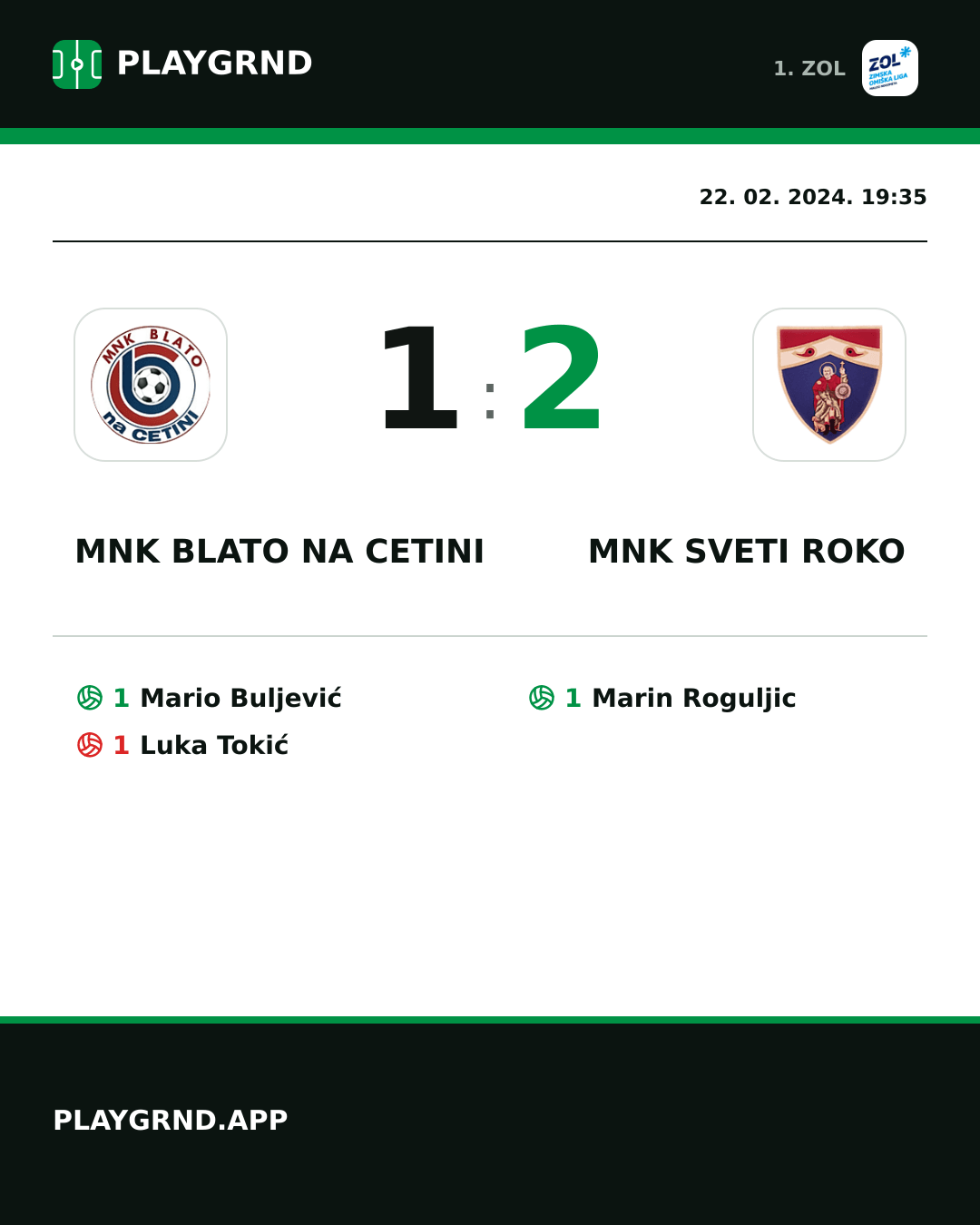 Instagram slika: MNK Blato na Cetini 1:2 MNK Sveti Roko