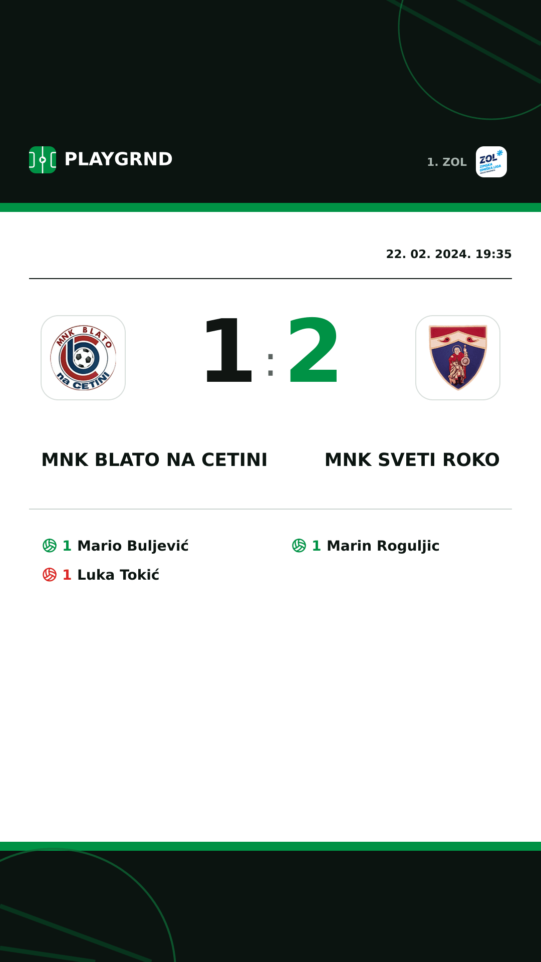 Instagram slika: MNK Blato na Cetini 1:2 MNK Sveti Roko