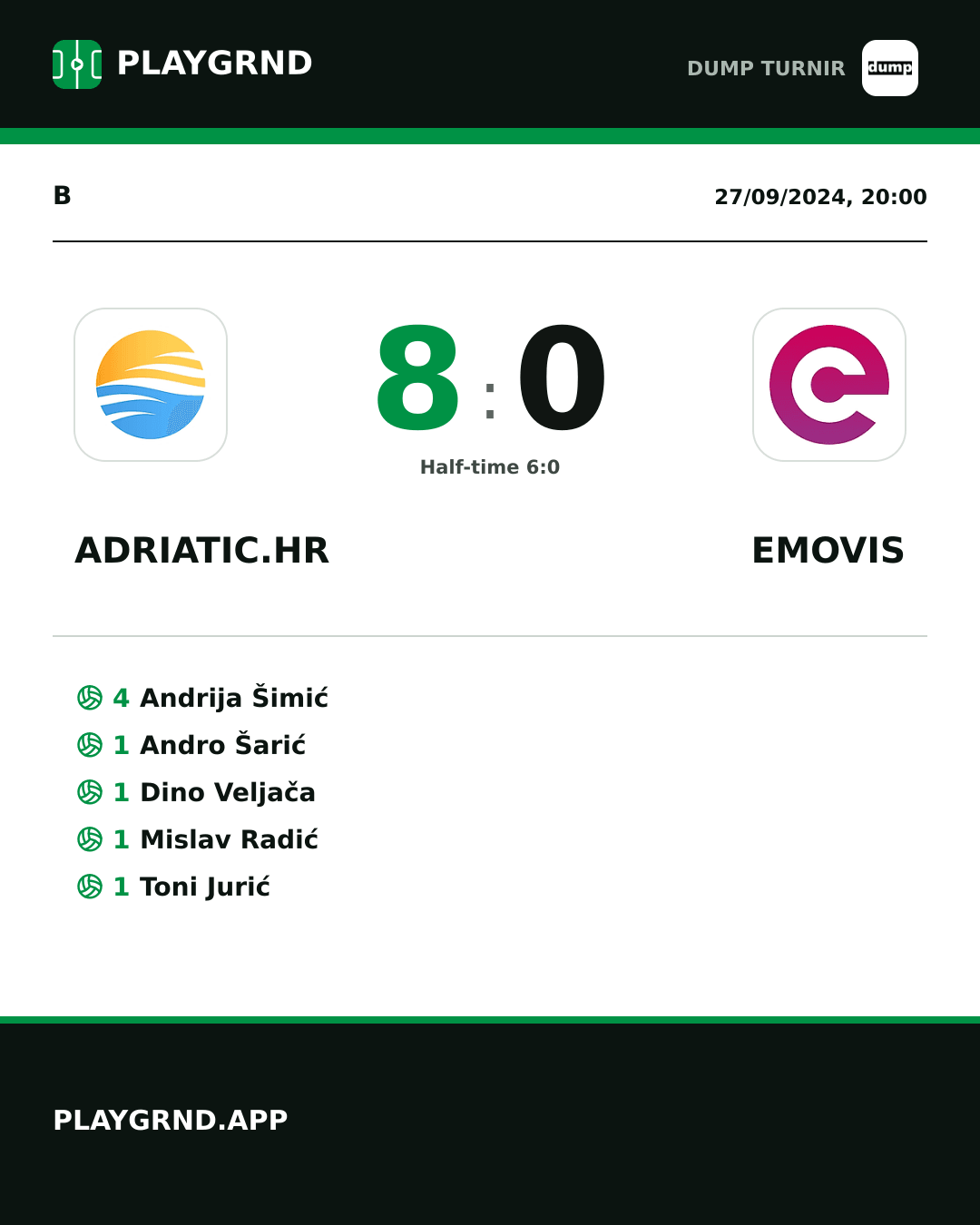 Instagram artwork: Adriatic.hr 8:0 Emovis