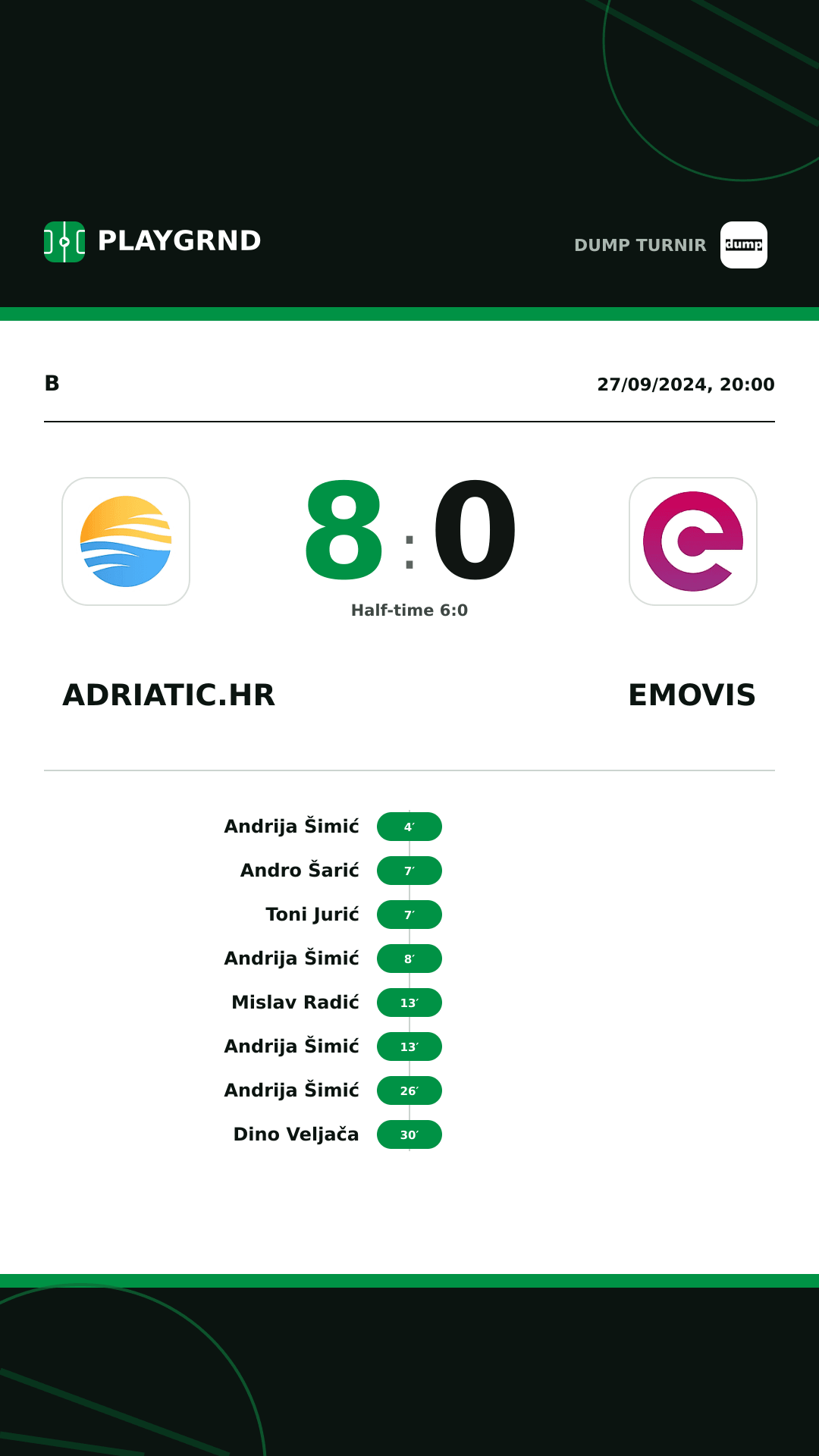 Instagram artwork: Adriatic.hr 8:0 Emovis