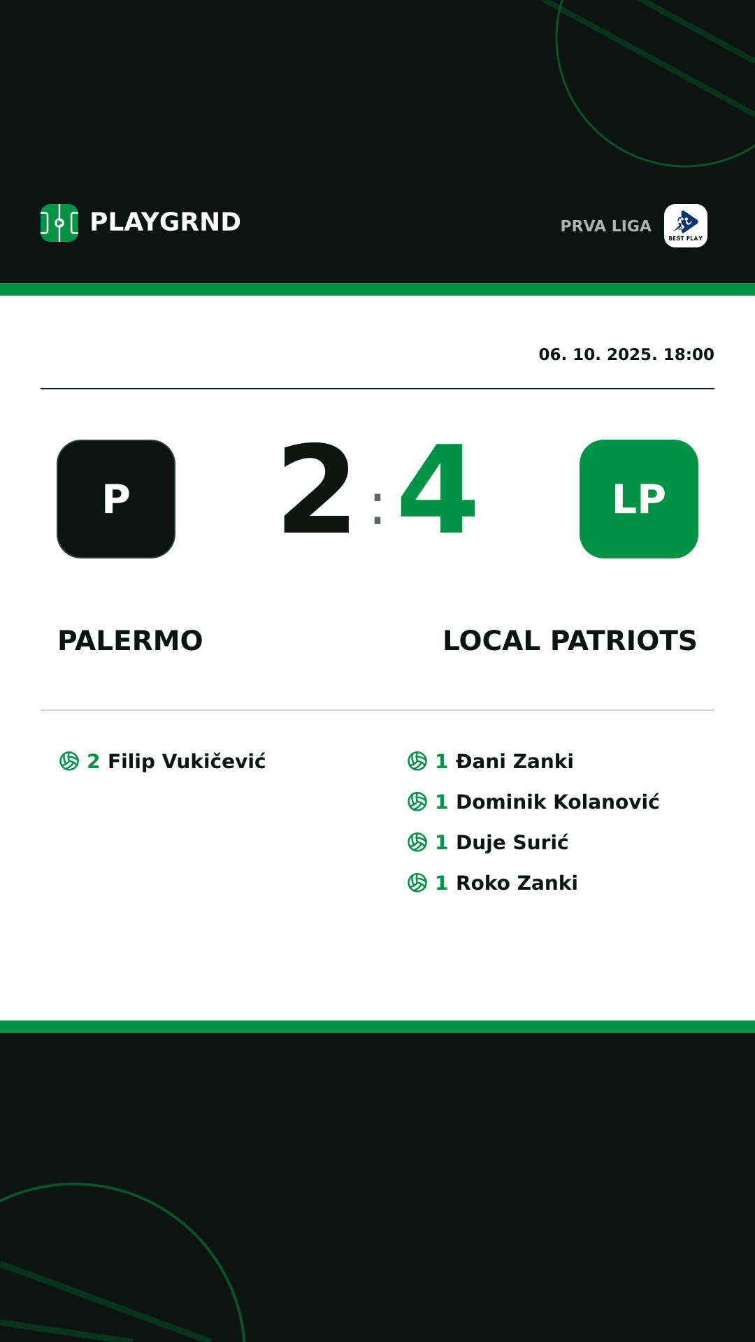 Instagram slika: Palermo 2:4 Local Patriots