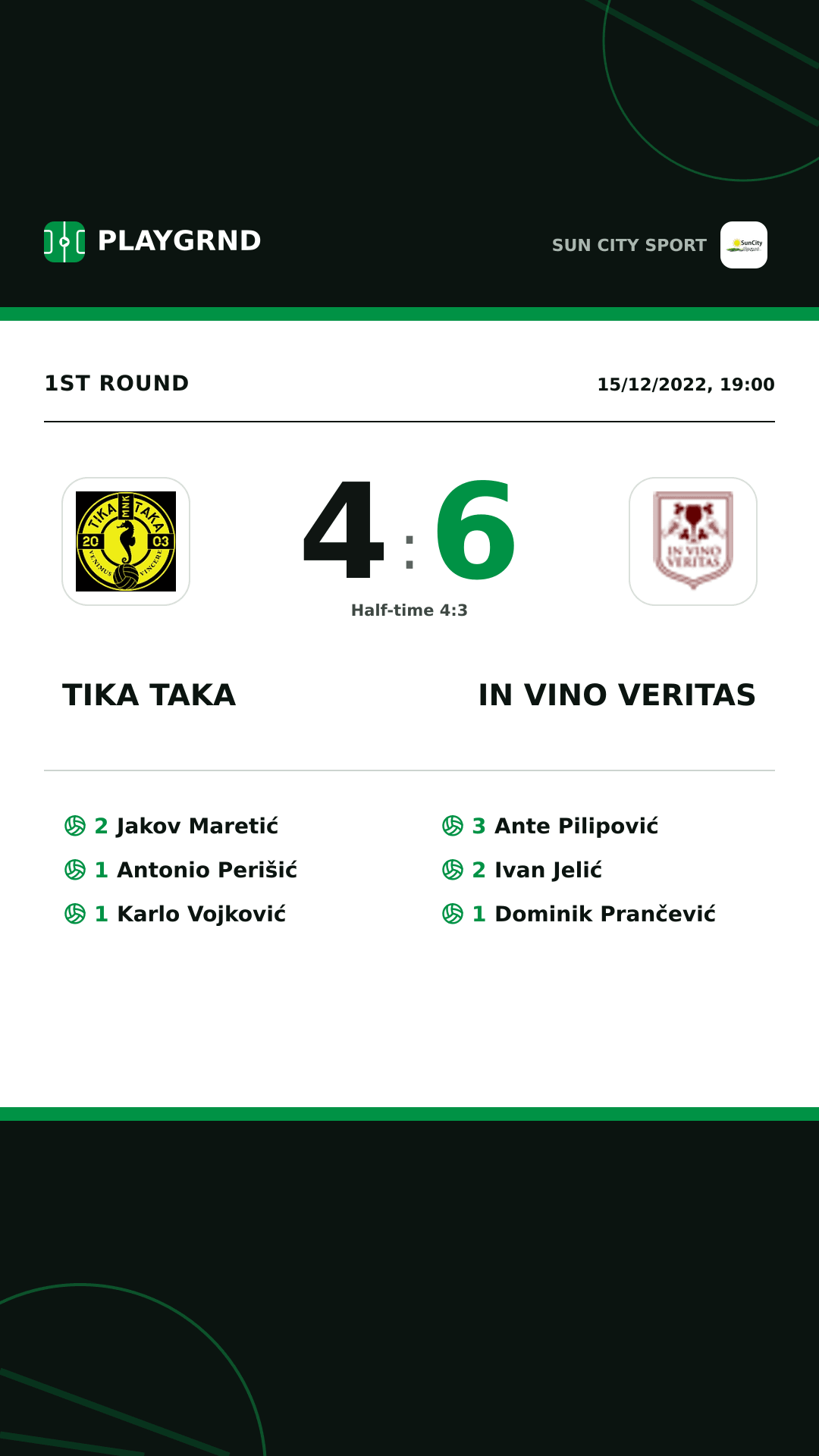 Instagram artwork: Tika Taka 4:6 IN Vino Veritas