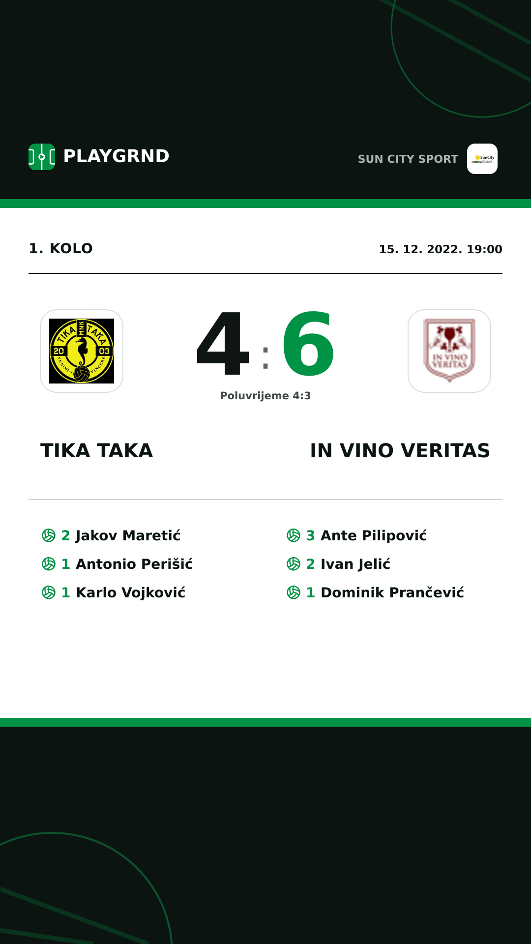 Instagram slika: Tika Taka 4:6 IN Vino Veritas