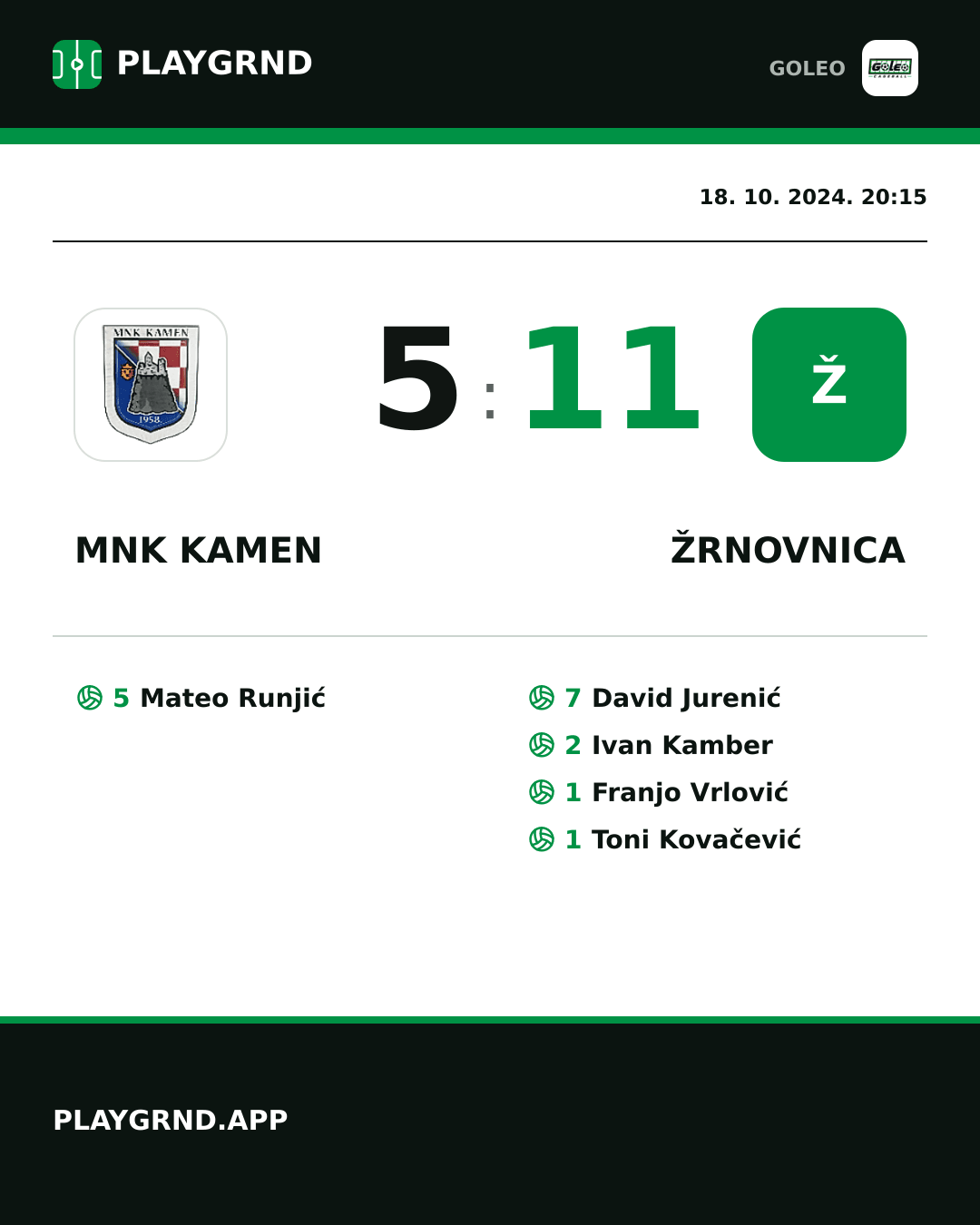 Instagram slika: MNK Kamen 5:11 Žrnovnica