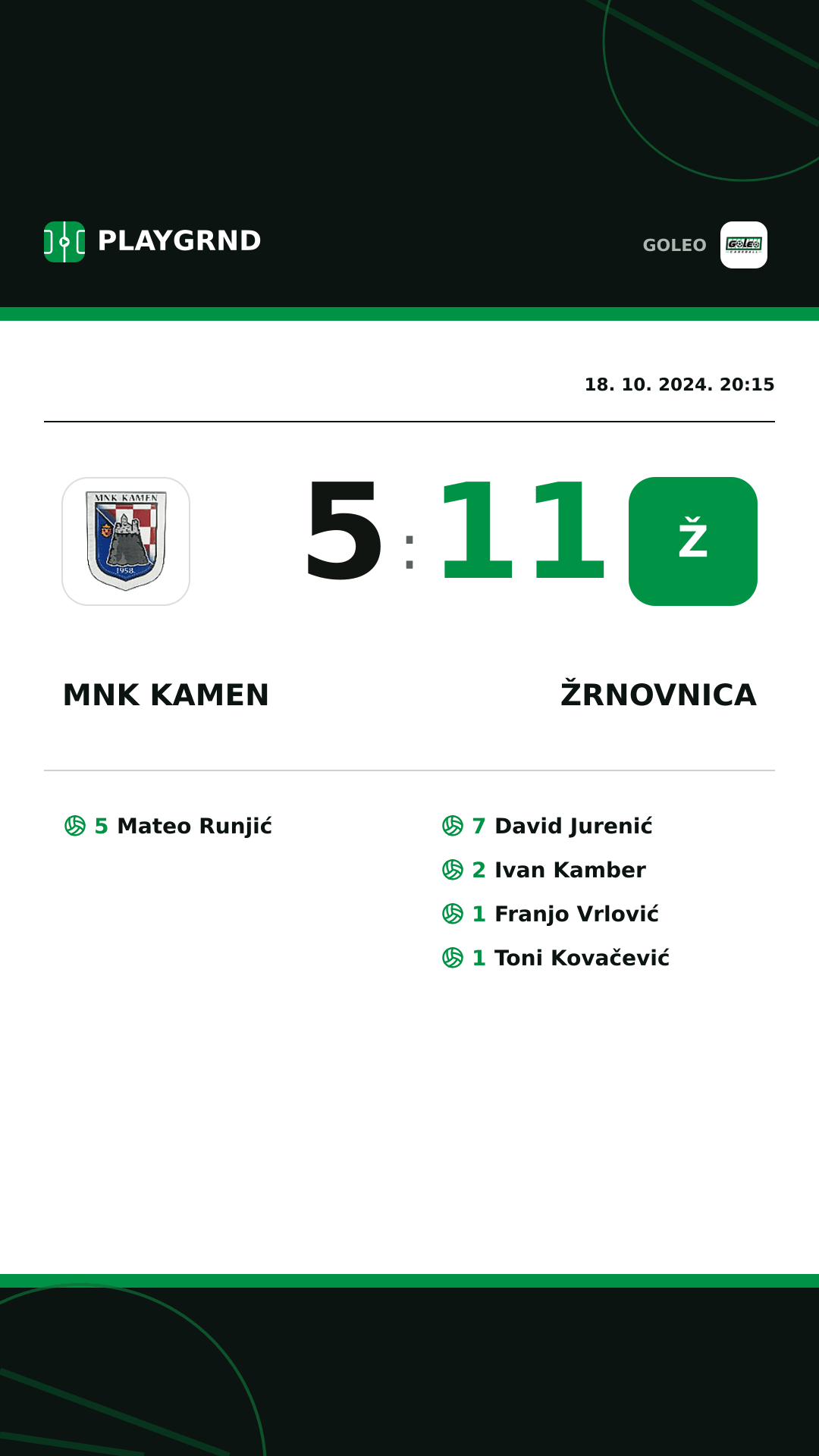 Instagram slika: MNK Kamen 5:11 Žrnovnica