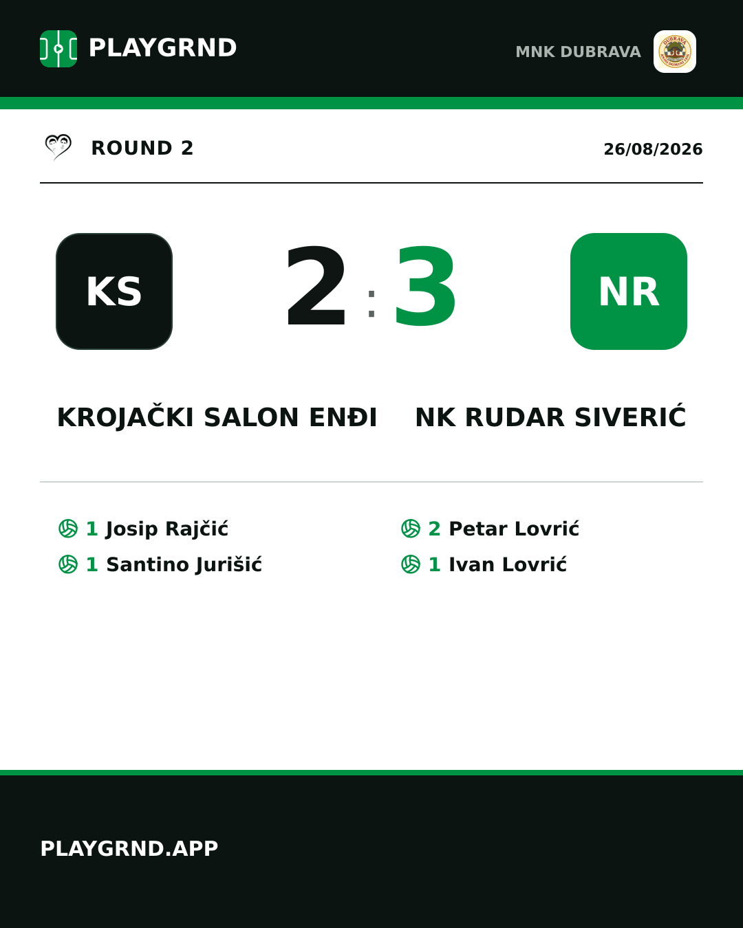 Instagram artwork: Krojački salon Enđi 2:3 NK Rudar Siverić