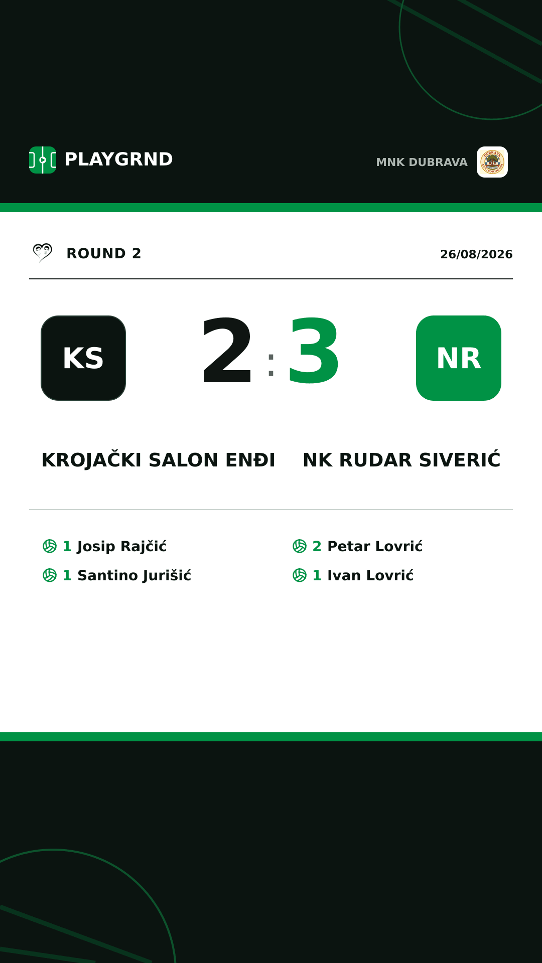 Instagram artwork: Krojački salon Enđi 2:3 NK Rudar Siverić
