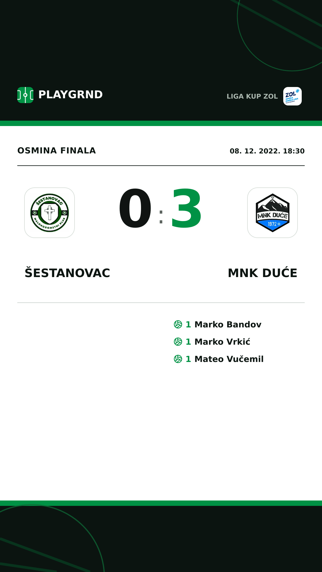 Instagram slika: Šestanovac 0:3 MNK Duće
