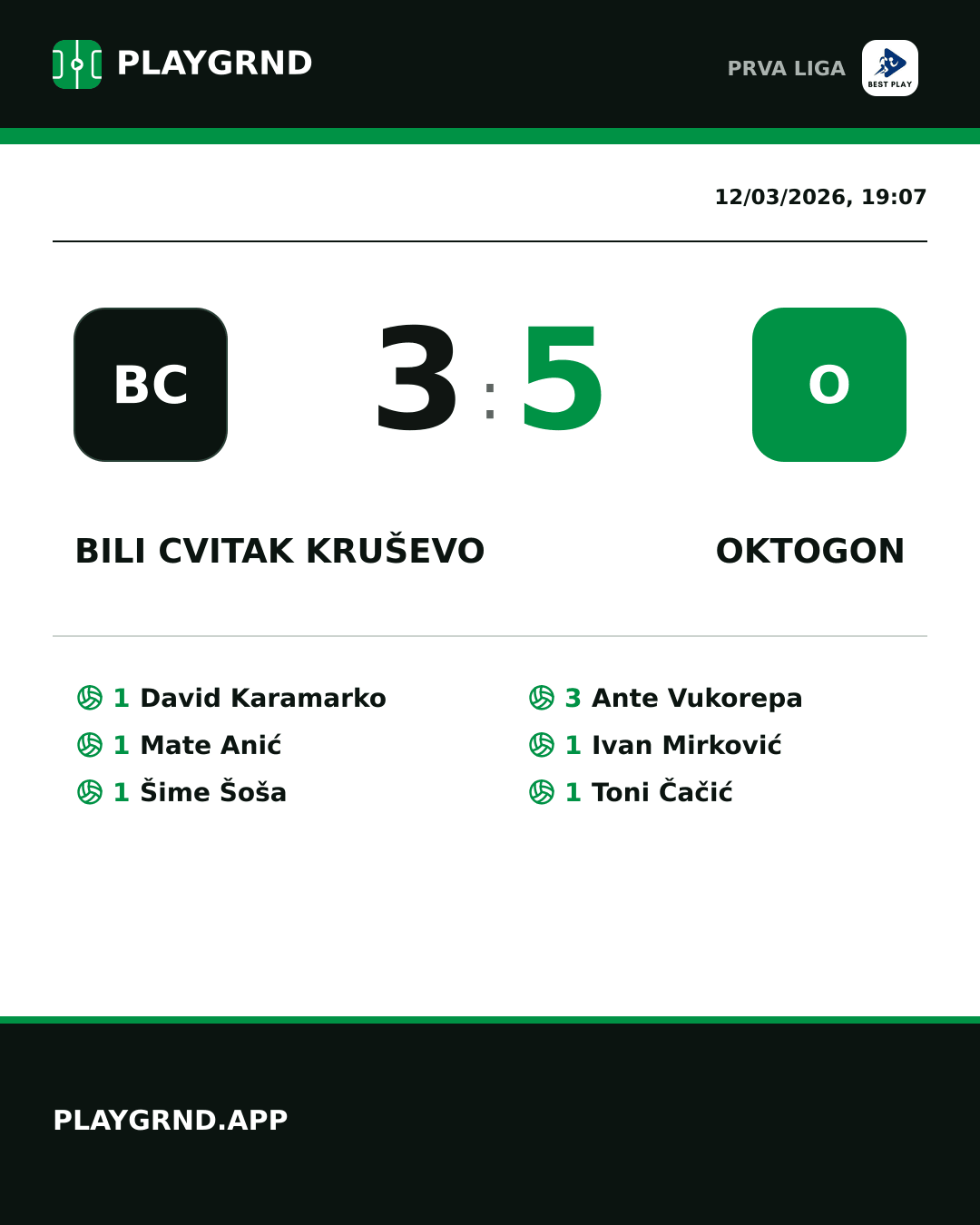 Instagram artwork: Bili Cvitak Kruševo 3:5 Oktogon
