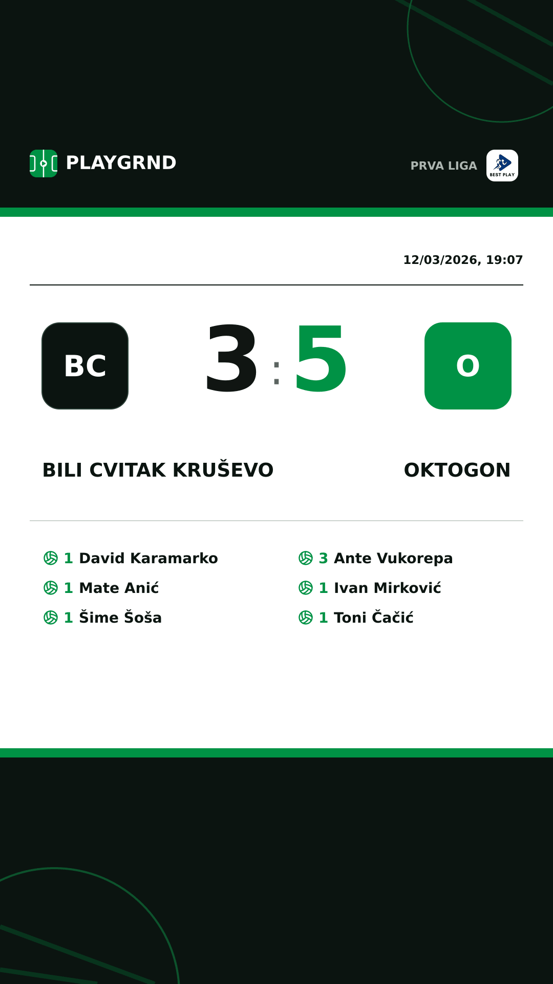 Instagram artwork: Bili Cvitak Kruševo 3:5 Oktogon
