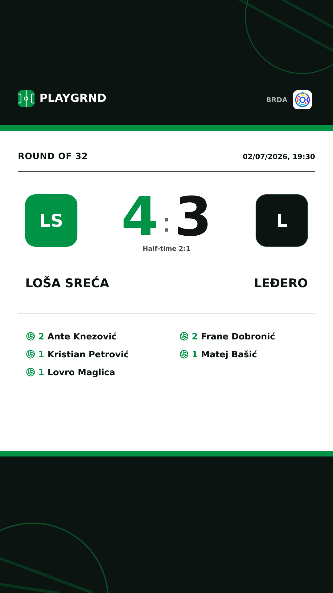 Instagram artwork: Loša Sreća 4:3 Leđero