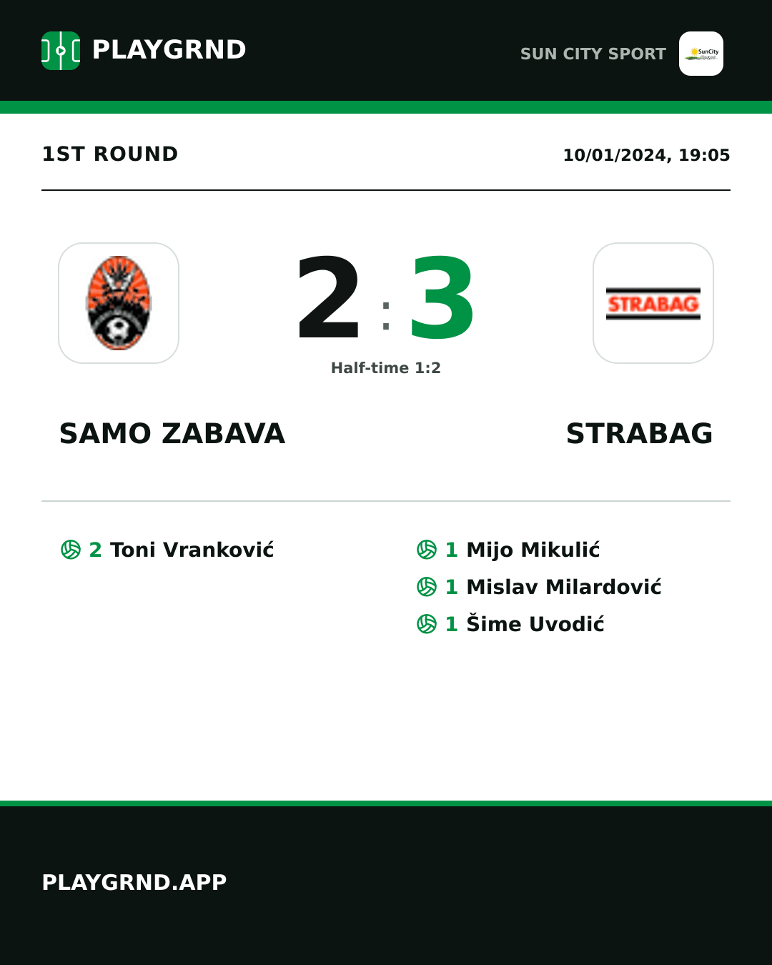 Instagram artwork: Samo Zabava 2:3 Strabag