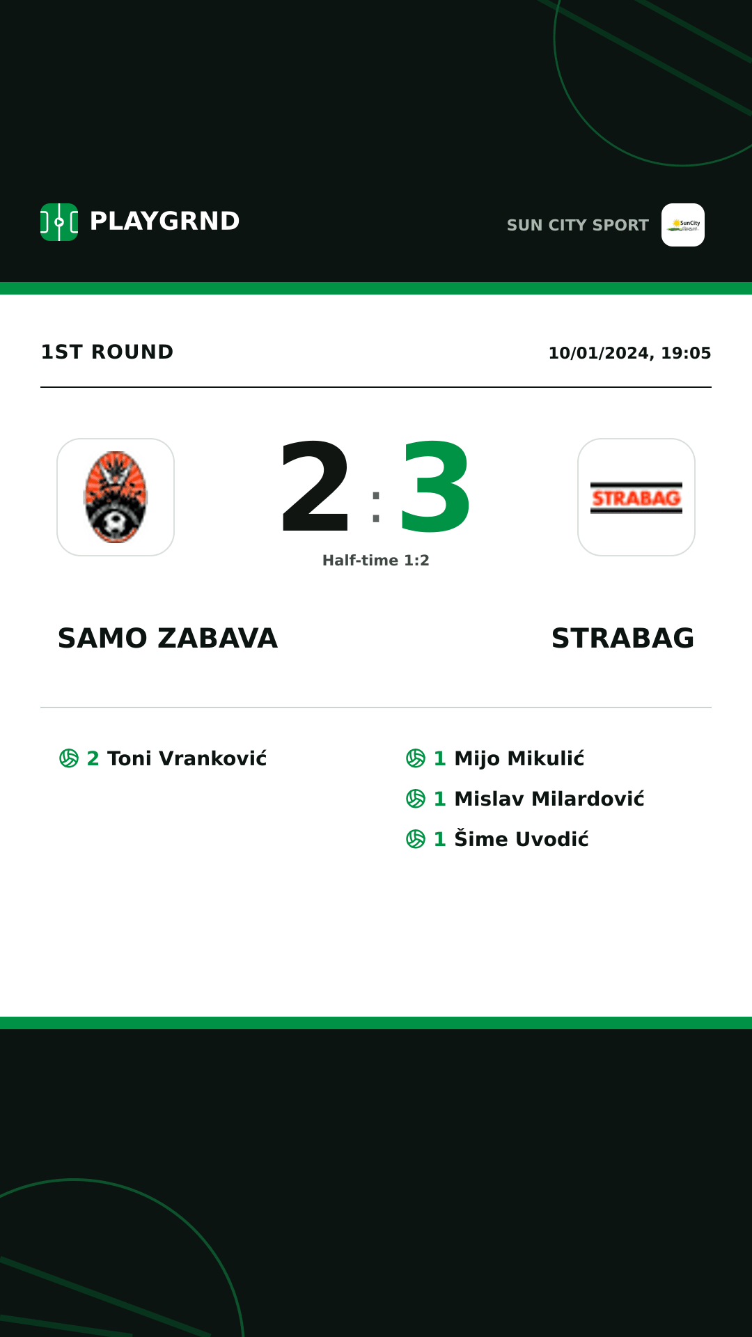 Instagram artwork: Samo Zabava 2:3 Strabag