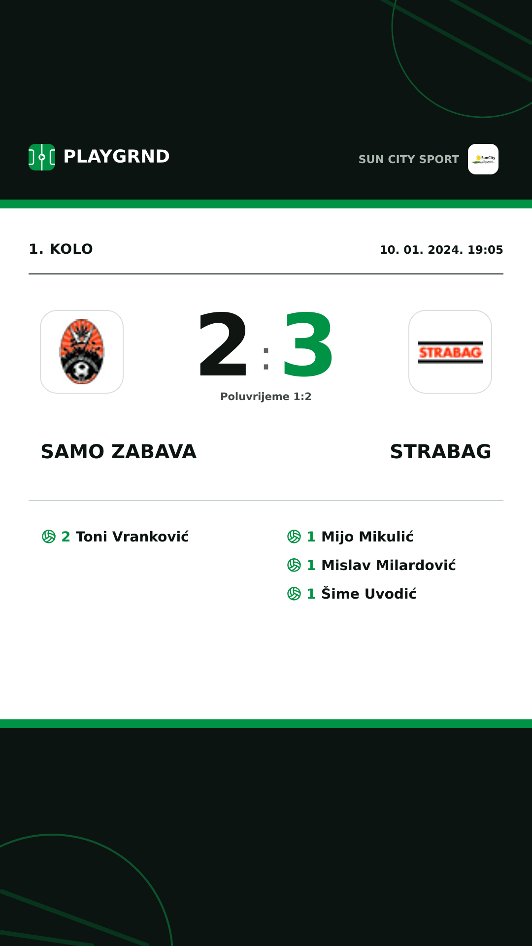 Instagram slika: Samo Zabava 2:3 Strabag