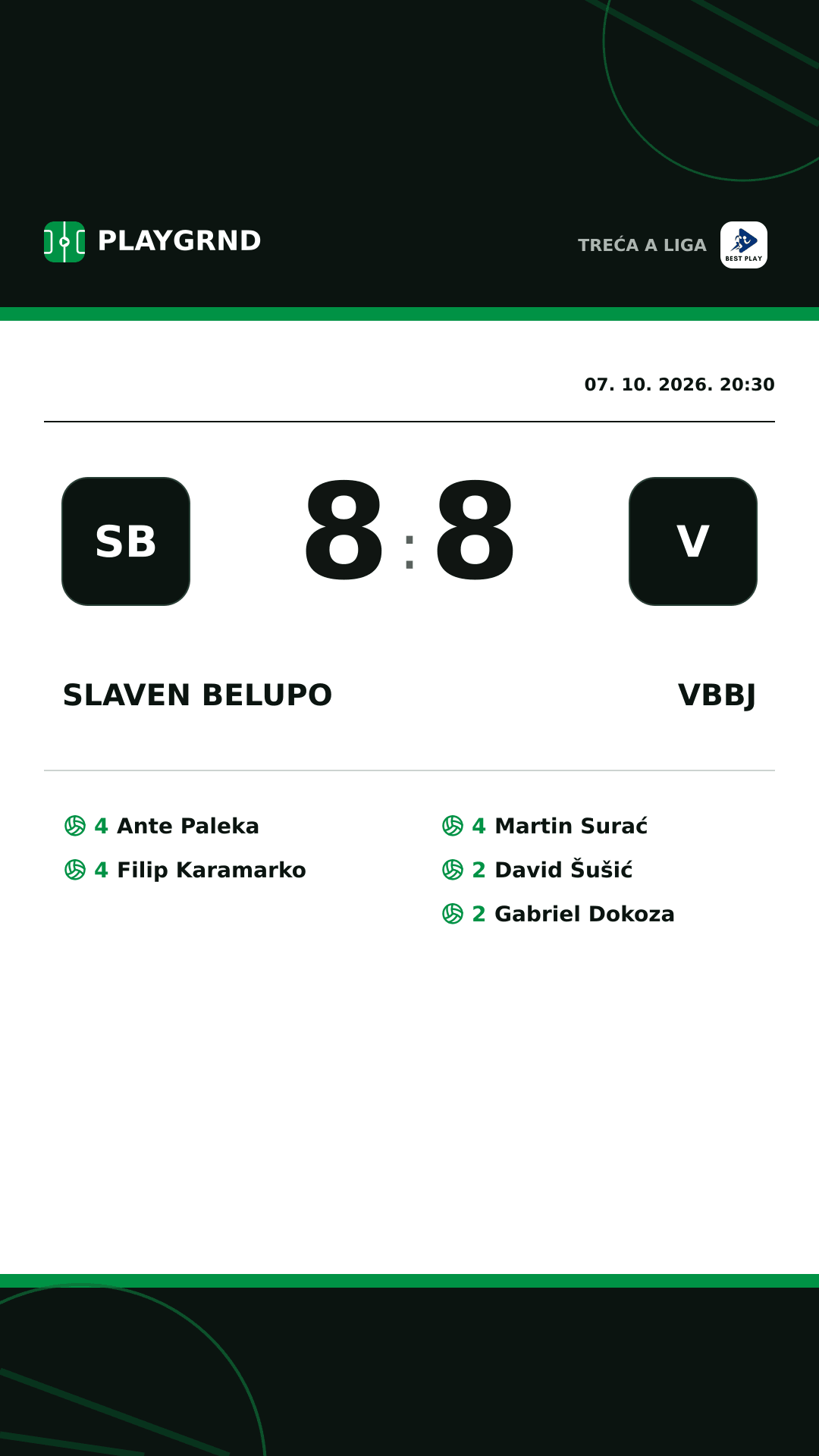 Instagram slika: Slaven Belupo 8:8 VBBJ
