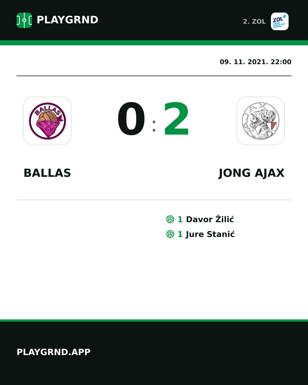 Instagram slika: Ballas 0:2 Jong Ajax