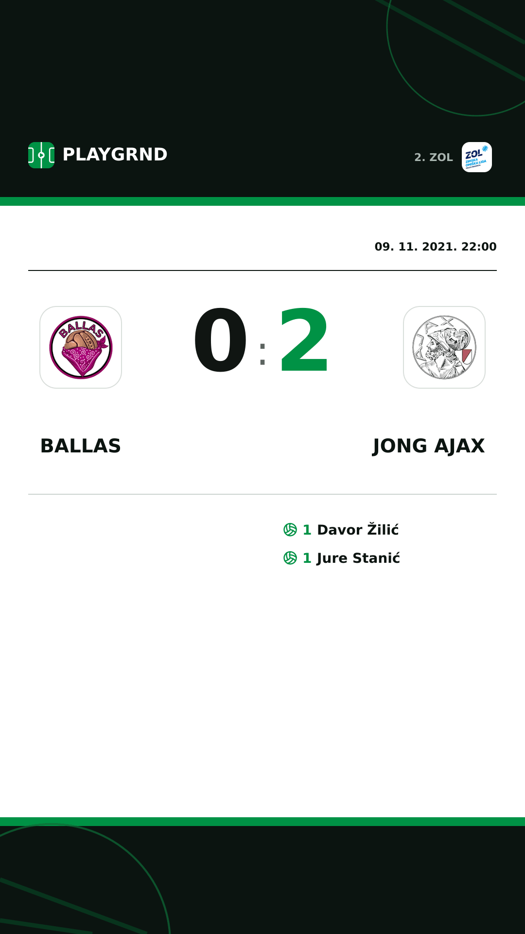 Instagram slika: Ballas 0:2 Jong Ajax
