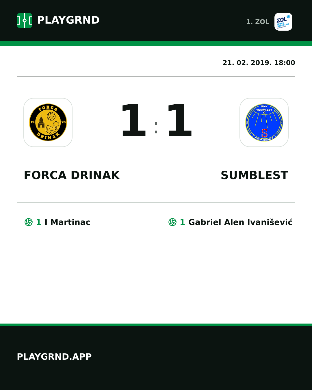 Instagram slika: Forca Drinak 1:1 Sumblest