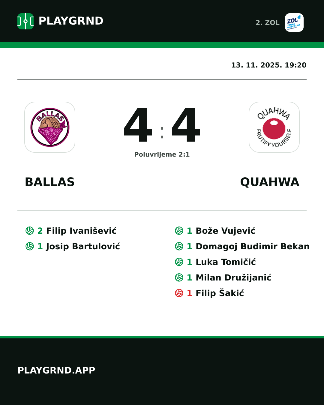 Instagram slika: Ballas 4:4 QUAHWA