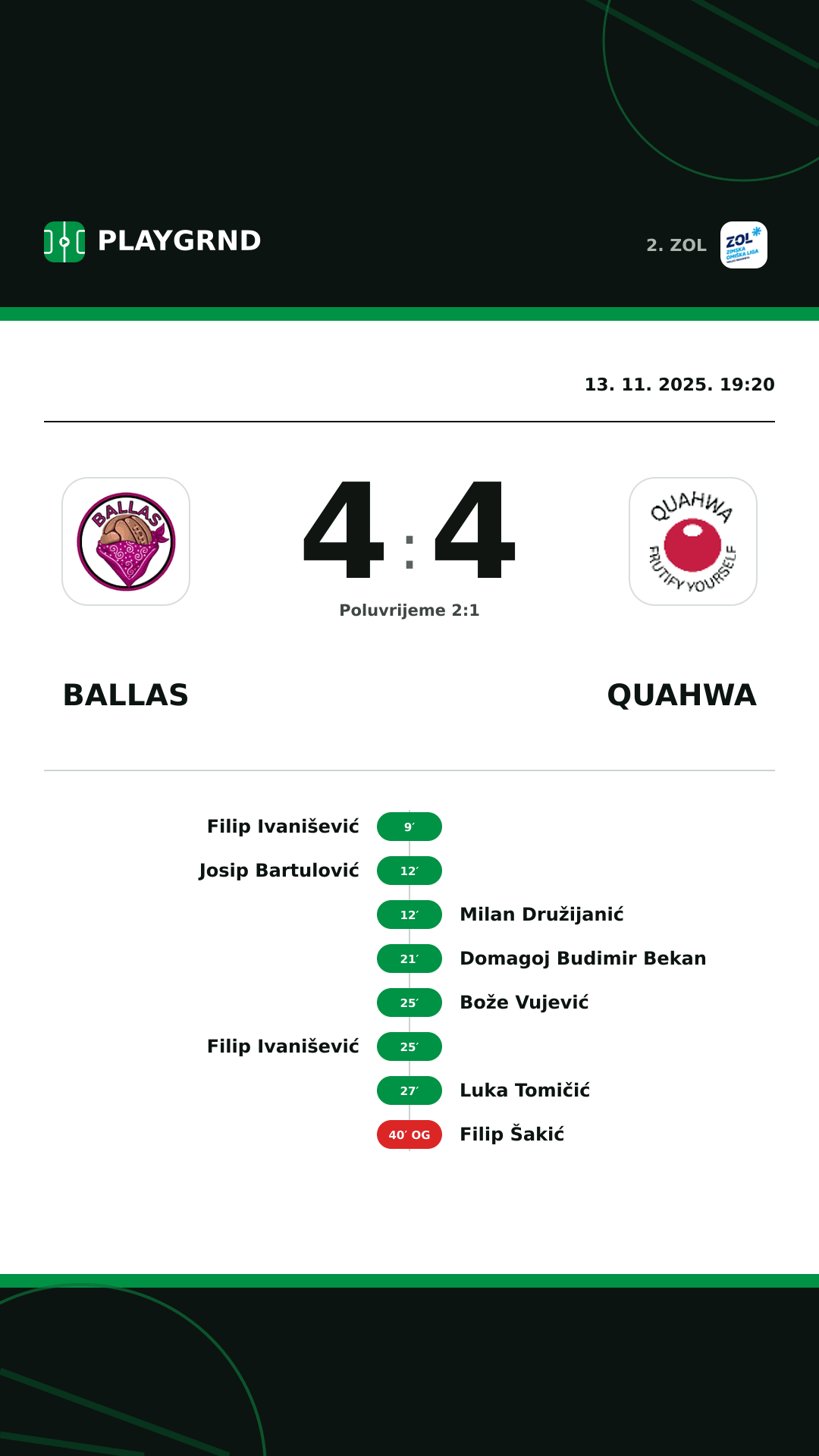 Instagram slika: Ballas 4:4 QUAHWA