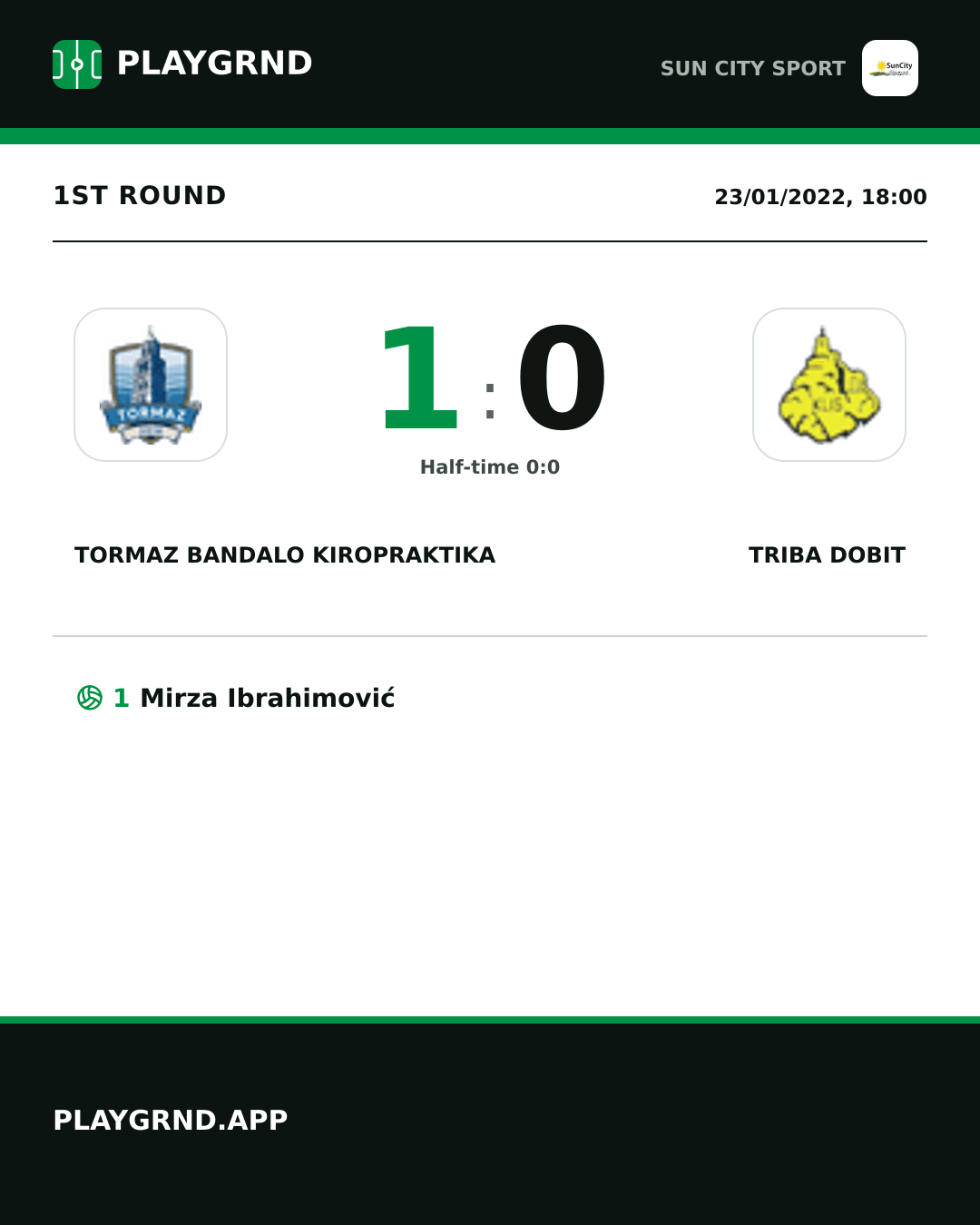 Instagram artwork: Tormaz Bandalo Kiropraktika 1:0 Triba Dobit