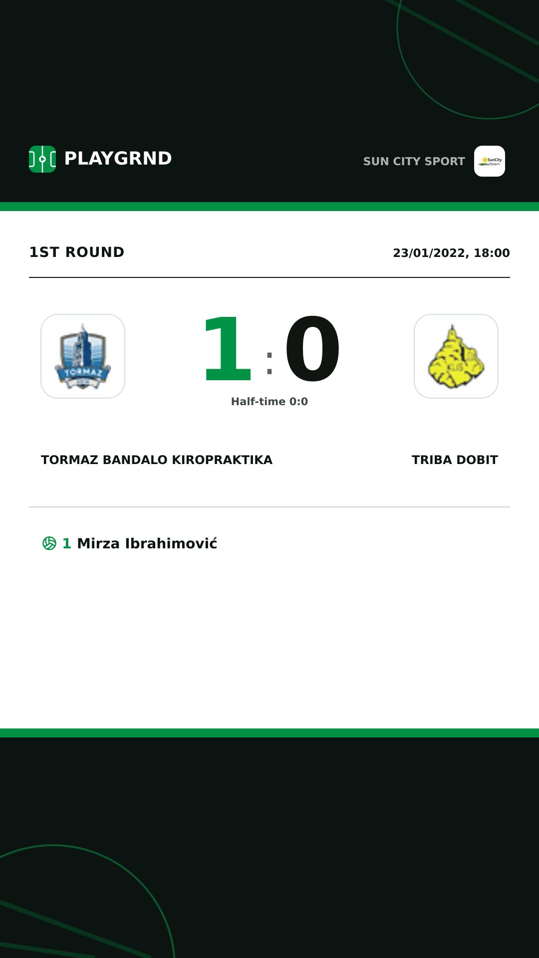 Instagram artwork: Tormaz Bandalo Kiropraktika 1:0 Triba Dobit