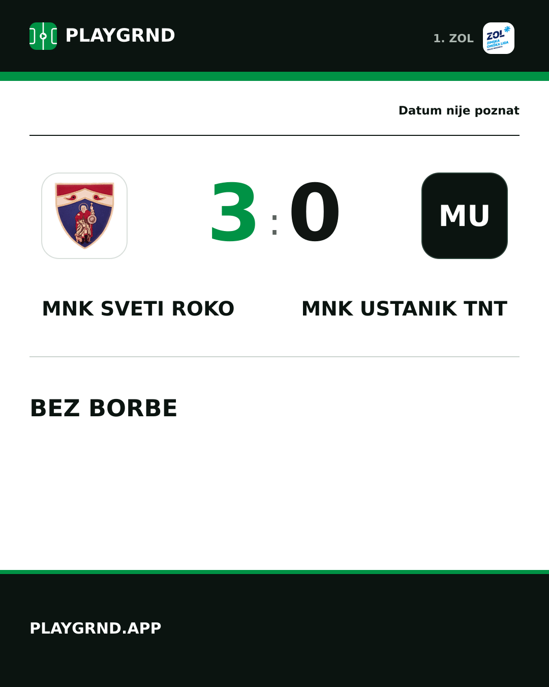 Instagram slika: MNK Sveti Roko 3:0 MNK Ustanik TNT