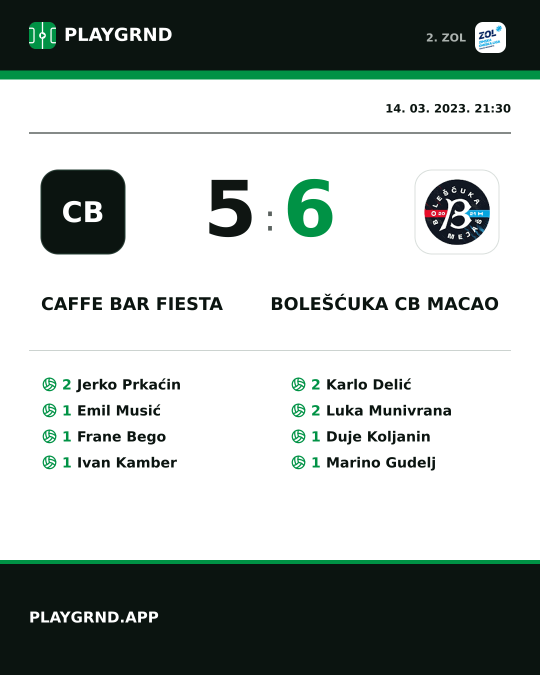 Instagram slika: Caffe bar Fiesta 5:6 Bolešćuka CB Macao