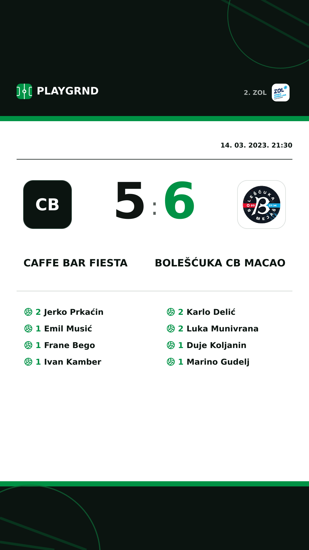 Instagram slika: Caffe bar Fiesta 5:6 Bolešćuka CB Macao