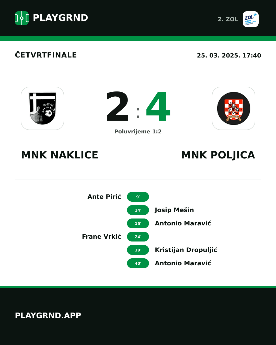 Instagram slika: MNK Naklice 2:4 MNK Poljica