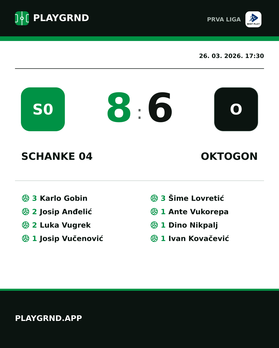 Instagram slika: Schanke 04 8:6 Oktogon
