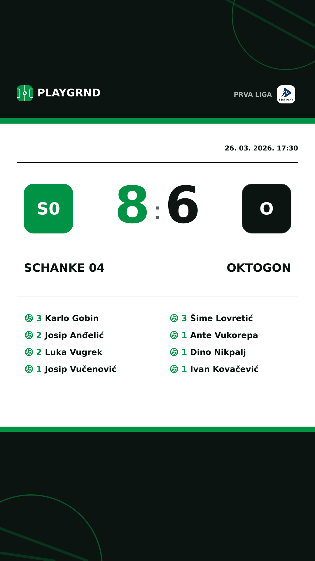Instagram slika: Schanke 04 8:6 Oktogon