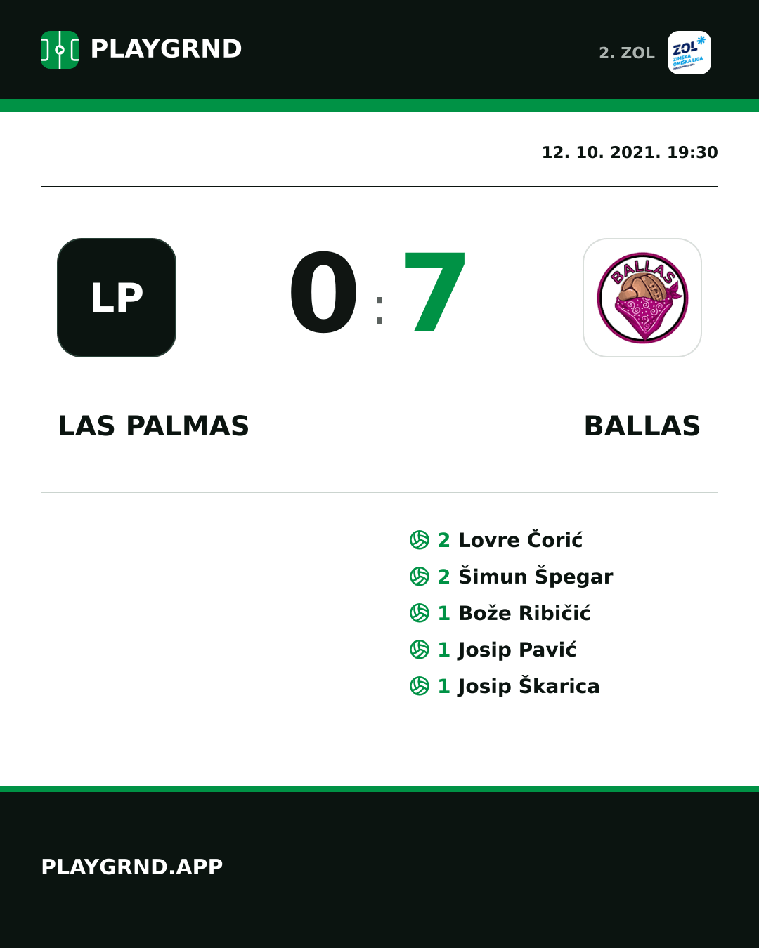 Instagram slika: Las Palmas 0:7 Ballas