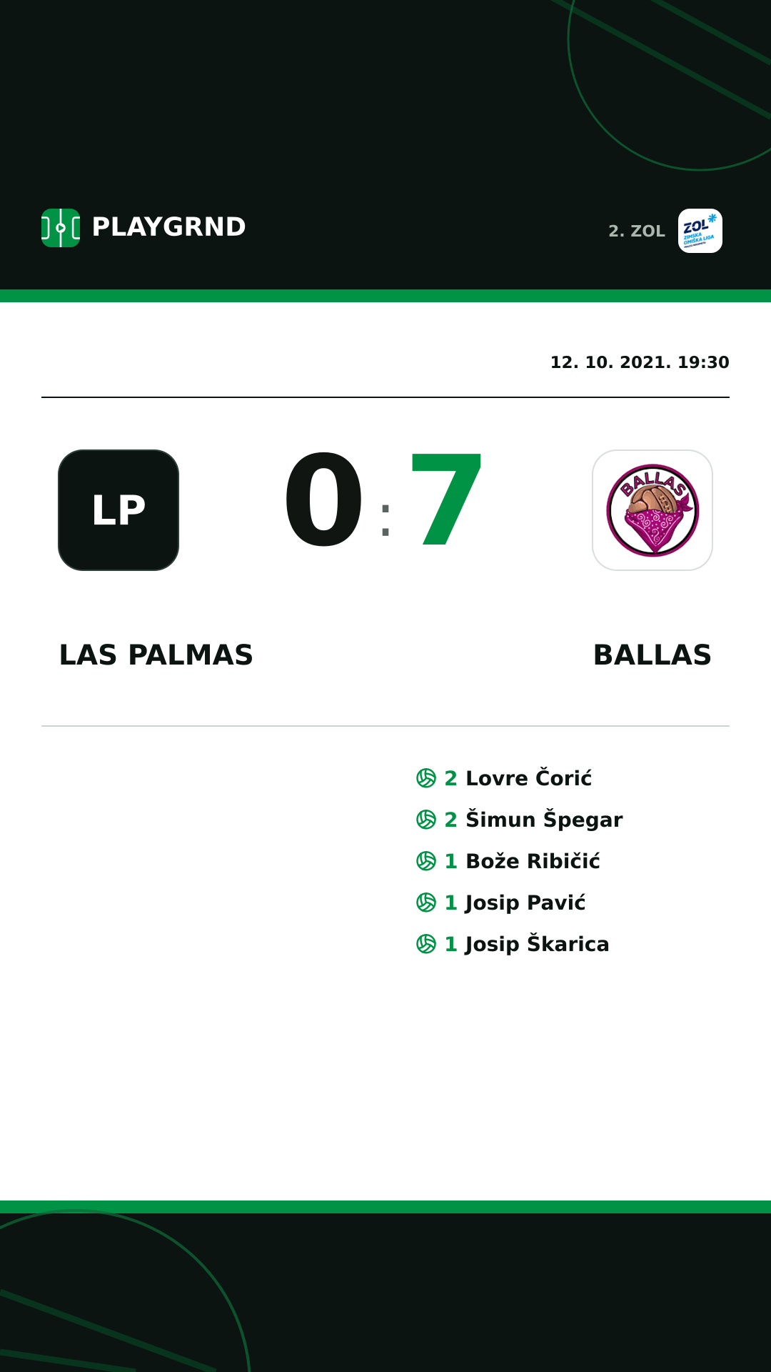 Instagram slika: Las Palmas 0:7 Ballas