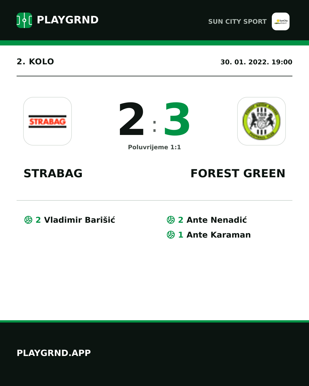 Instagram slika: Strabag 2:3 Forest Green