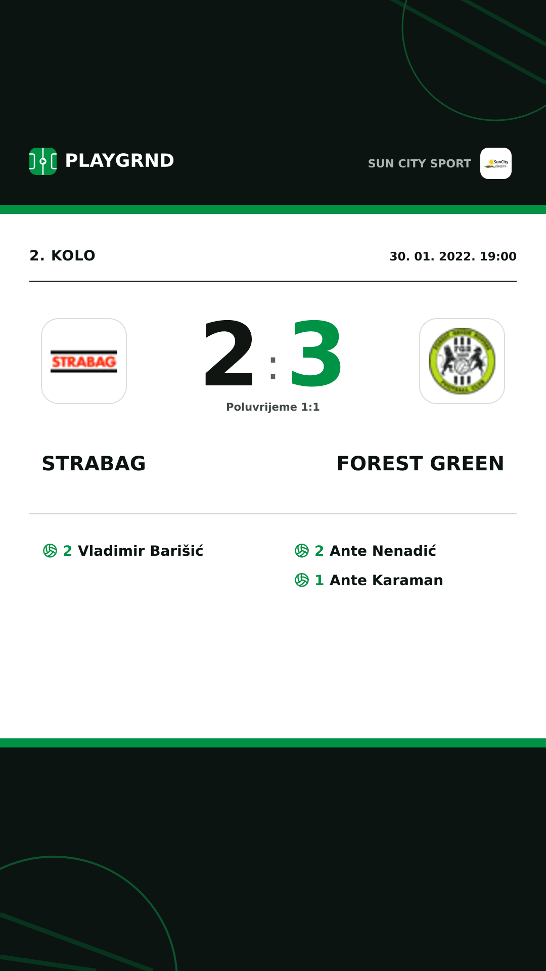 Instagram slika: Strabag 2:3 Forest Green