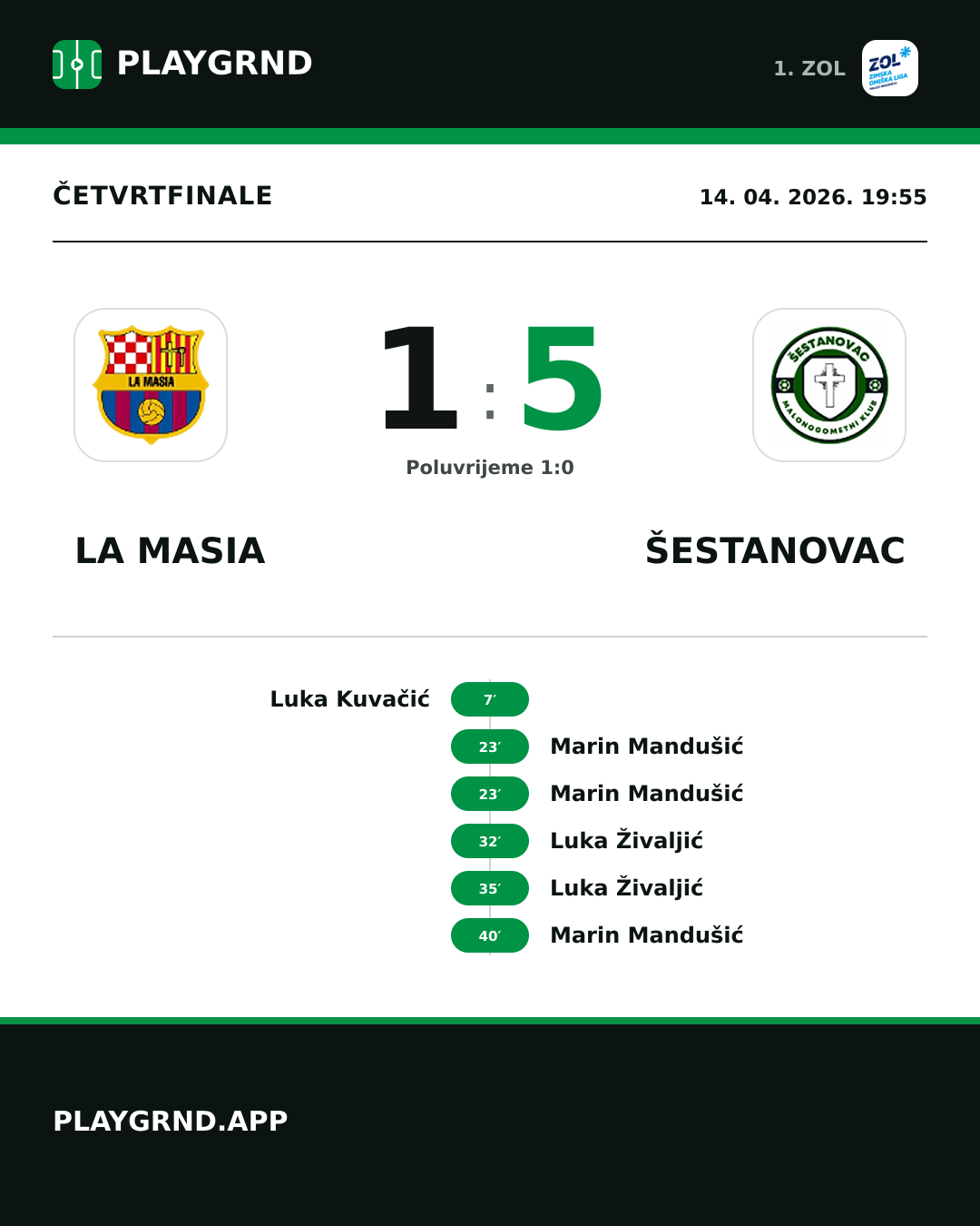 Instagram slika: La Masia 1:5 Šestanovac