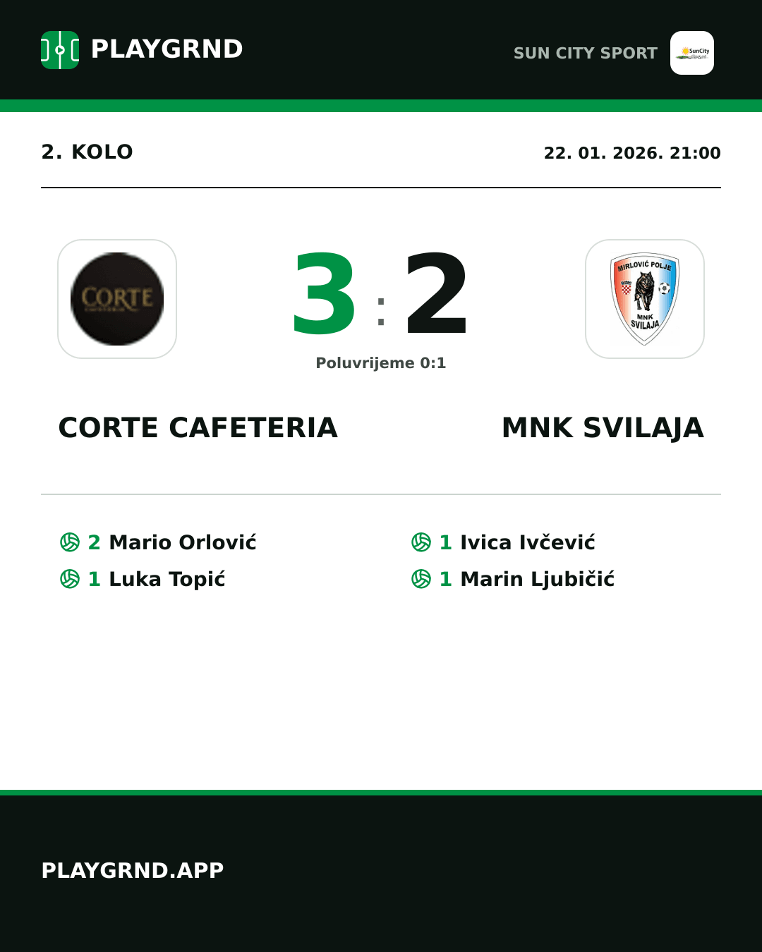 Instagram slika: Corte Cafeteria 3:2 MNK Svilaja