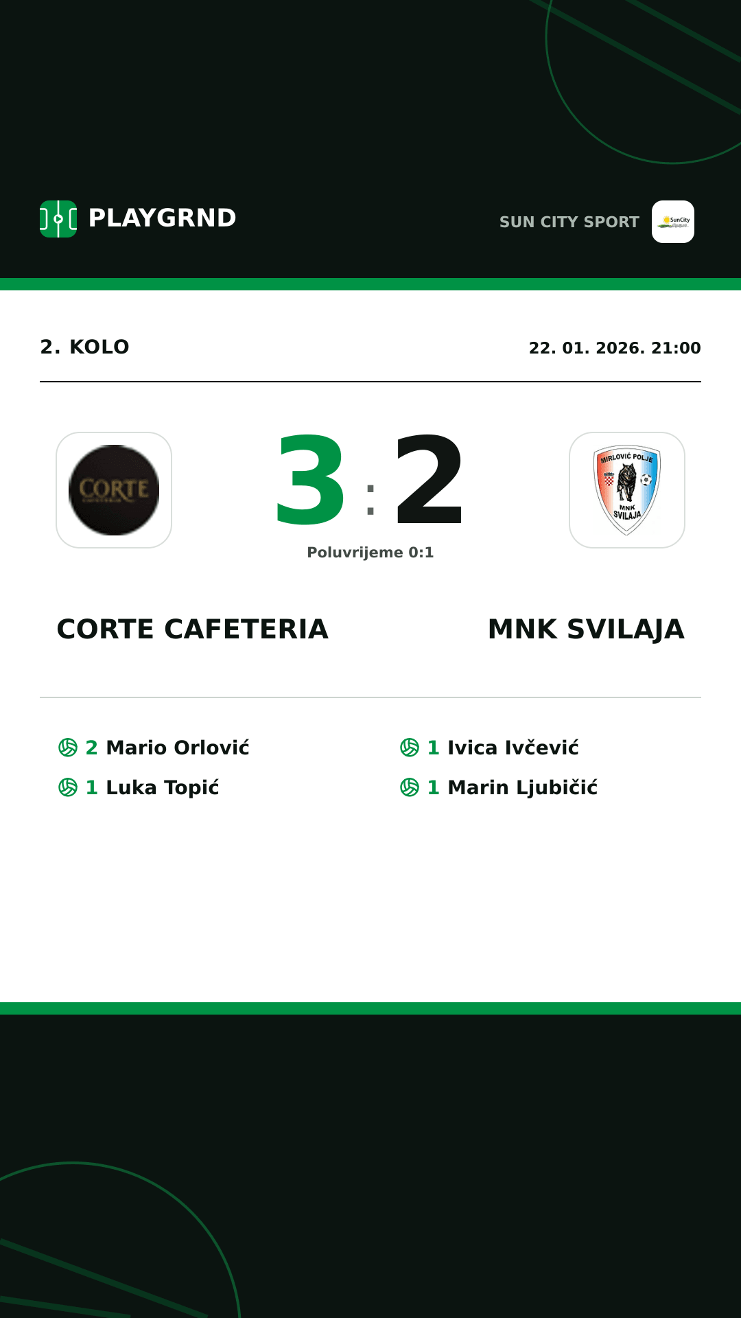 Instagram slika: Corte Cafeteria 3:2 MNK Svilaja