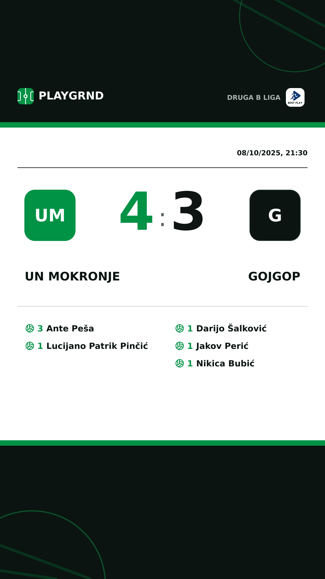 Instagram artwork: UN Mokronje 4:3 Gojgop