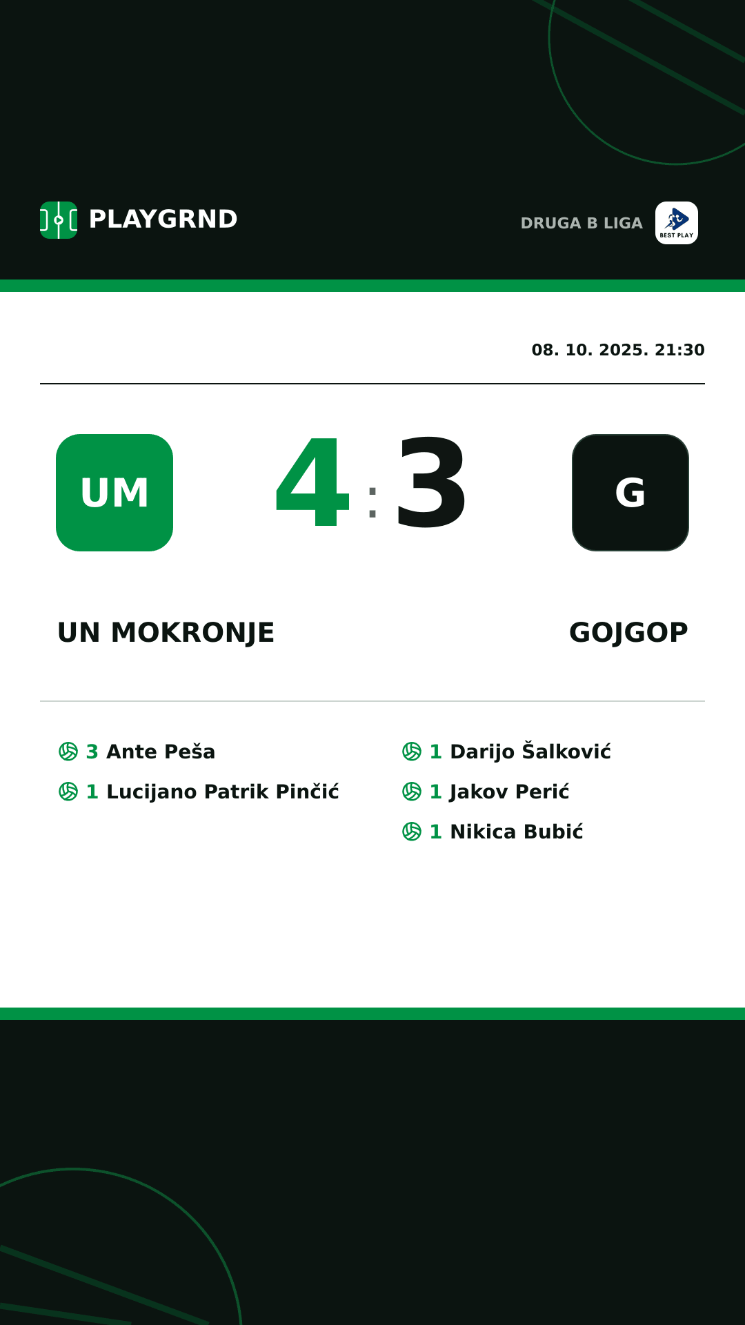 Instagram slika: UN Mokronje 4:3 Gojgop