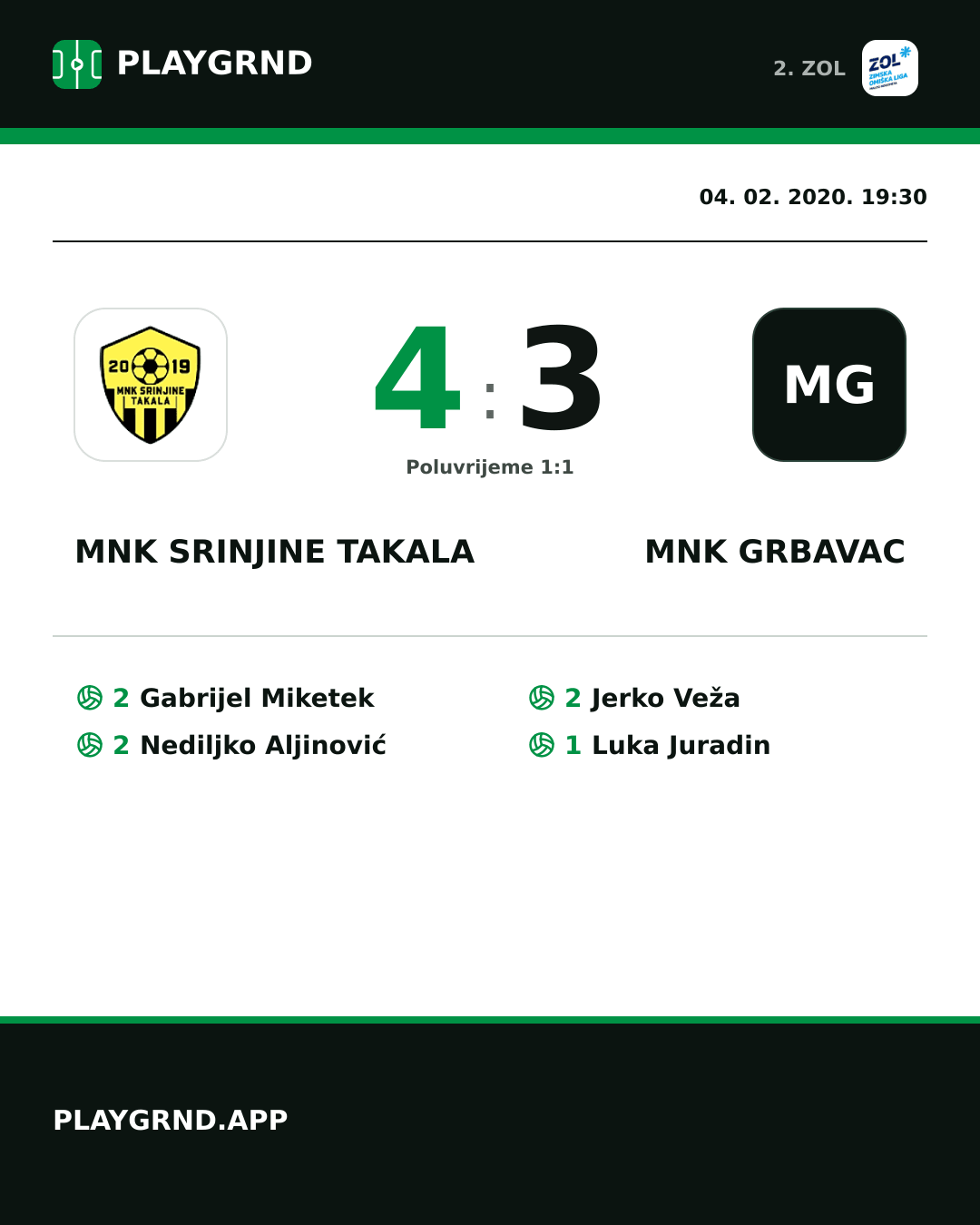Instagram slika: MNK Srinjine Takala 4:3 MNK Grbavac